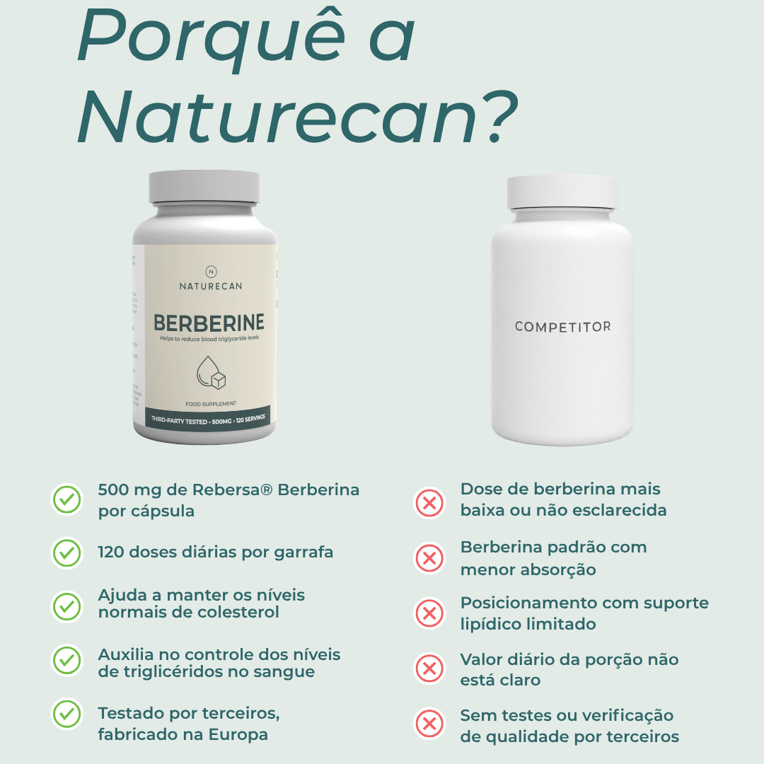 Berberina naturecan