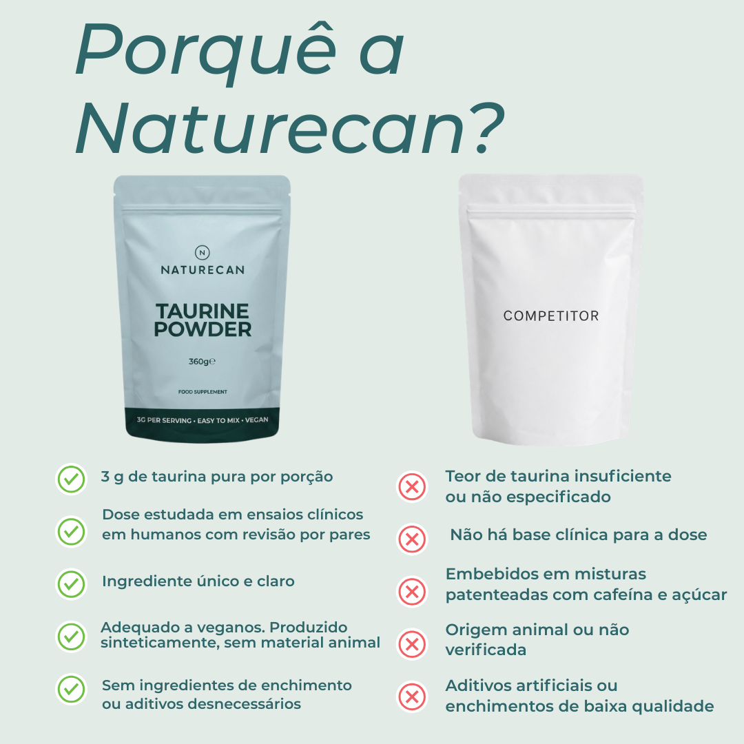 Taurina em Pó da naturecan