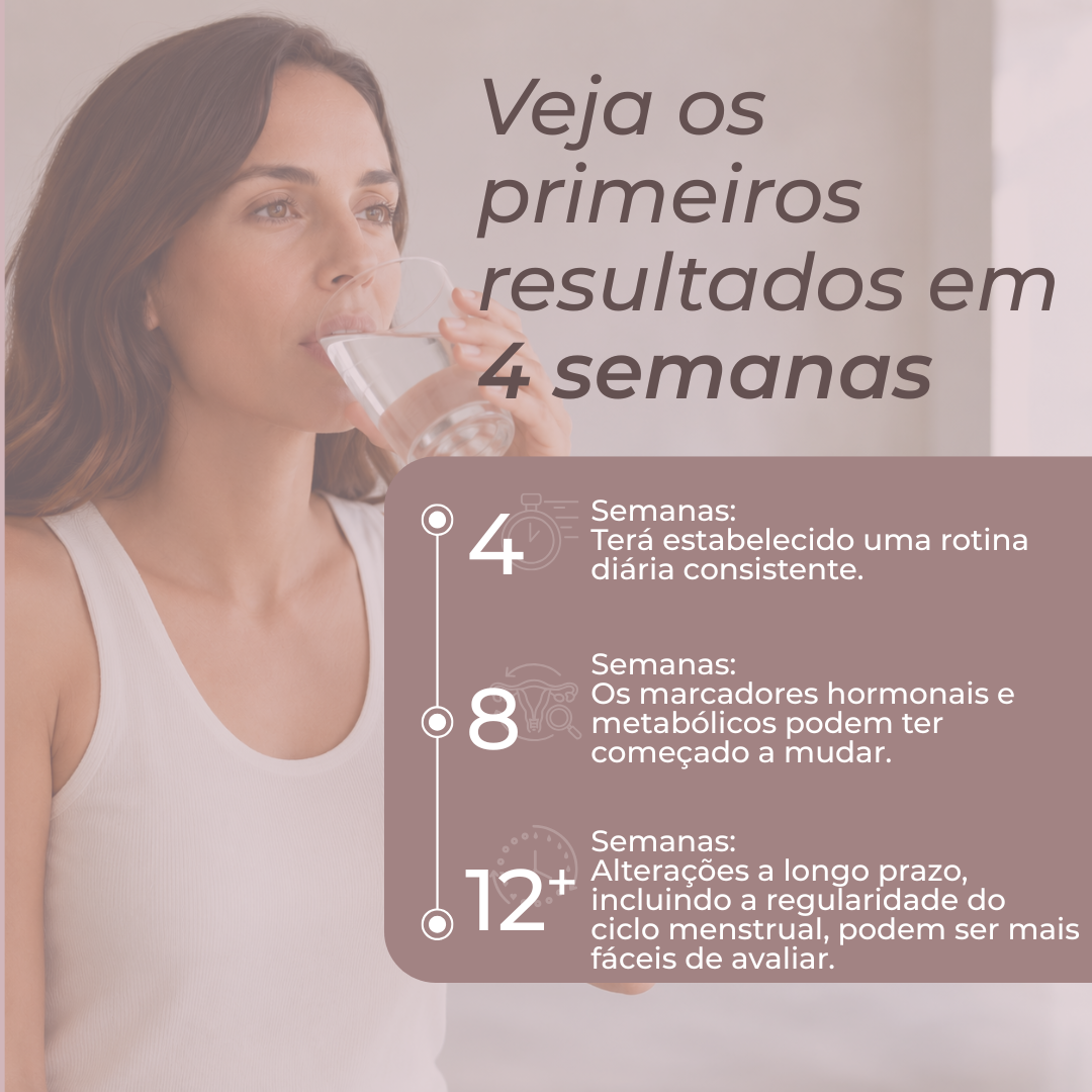 Cápsulas de Mio-Inositol benefícios