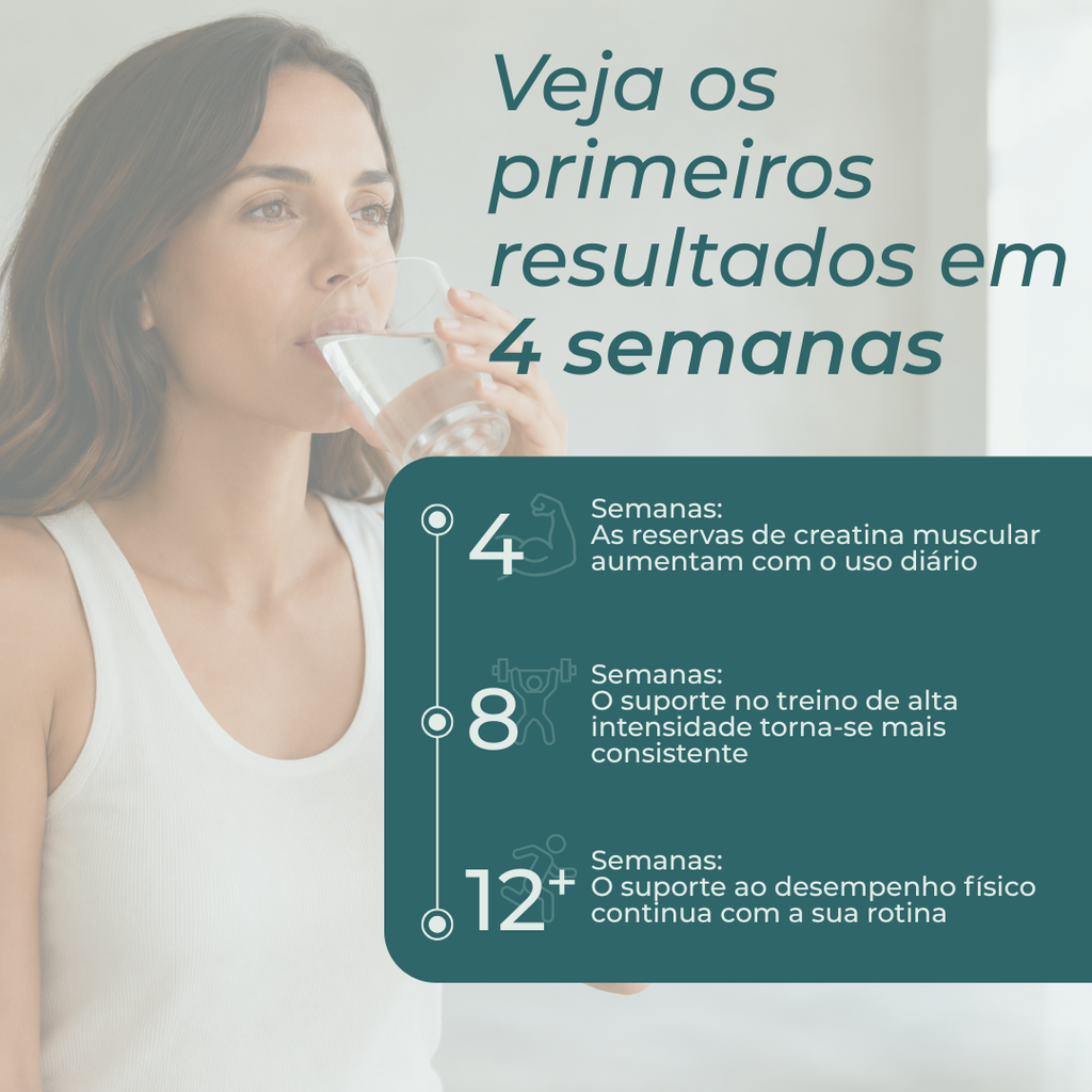Creatina Monohidratada benefícios