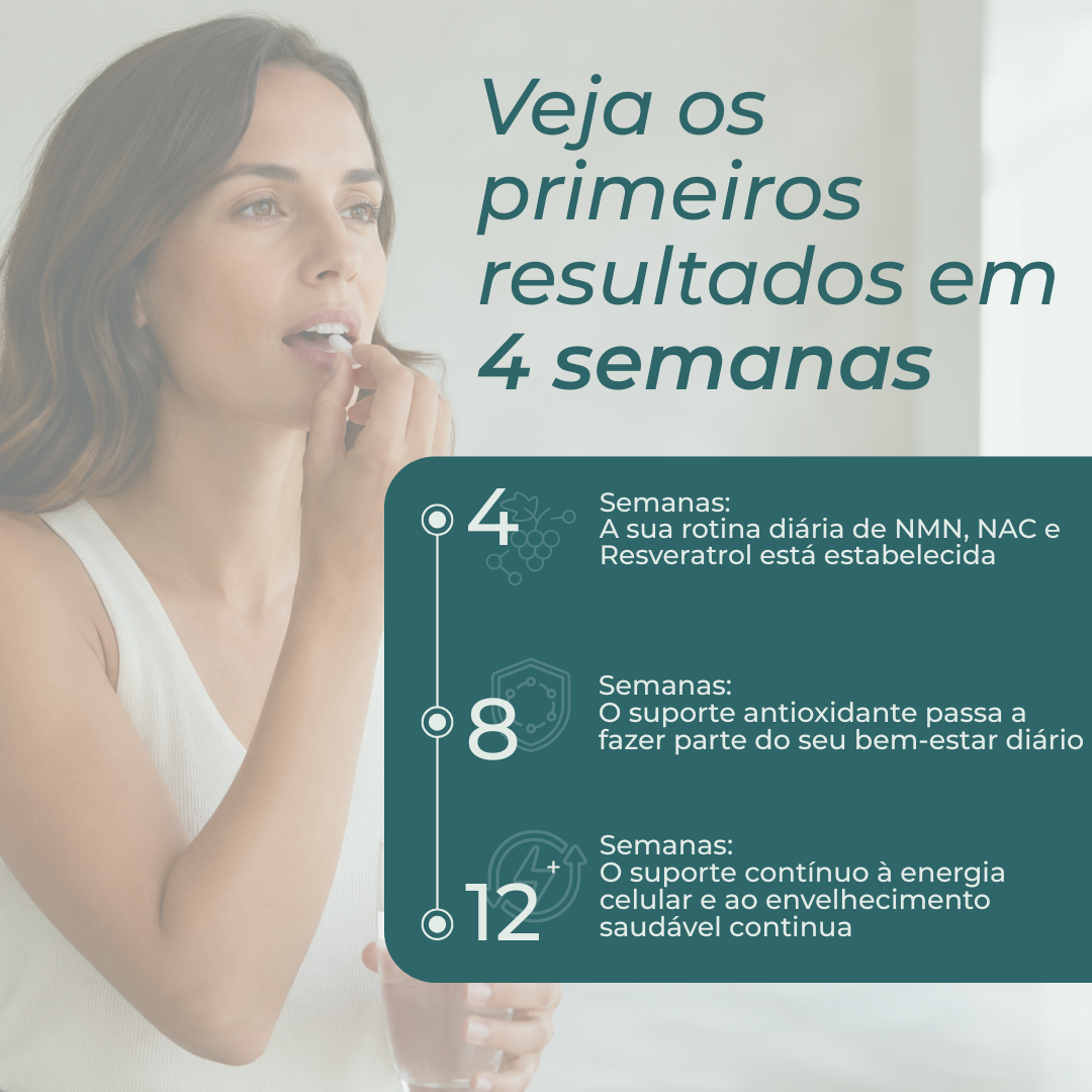 Packs Anti-Aging: NMN | NAC | Resveratrol benefícios