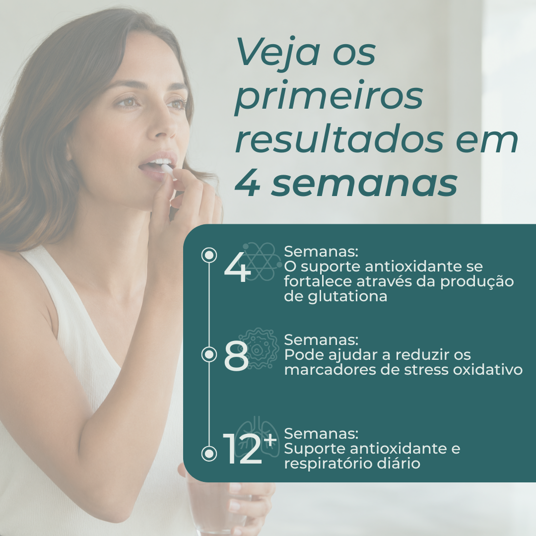 Cápsulas de NAC | N-Acetilcisteína benefícios