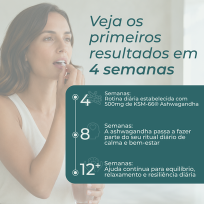Ashwagandha KSM-66® benefícios