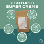 Super Creme Hash 