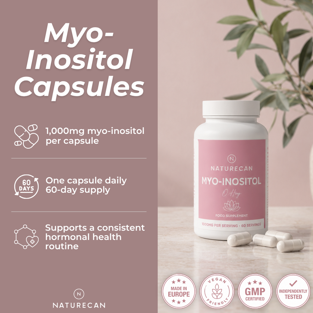 Cápsulas de Mio-Inositol