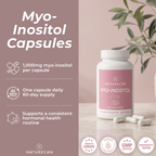 Cápsulas de Mio-Inositol