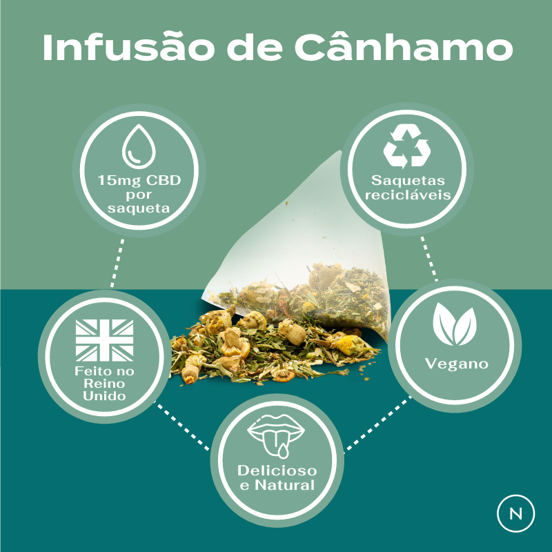 infusão de cânhamo com cbd